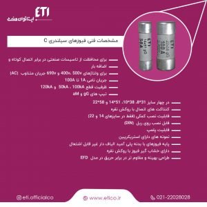 مشخصات فنی فیوزهای سیلندری C